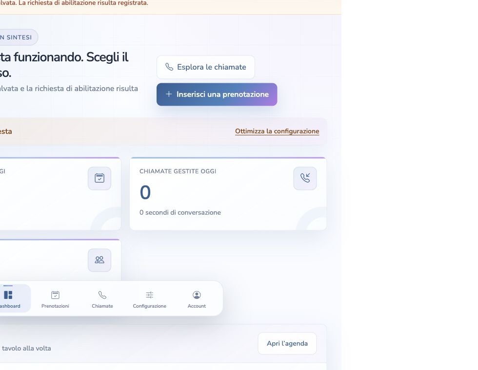 Dashboard reale di Rispondimi con indicatori, prenotazioni e chiamate